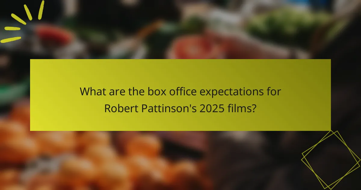 What are the box office expectations for Robert Pattinson's 2025 films?